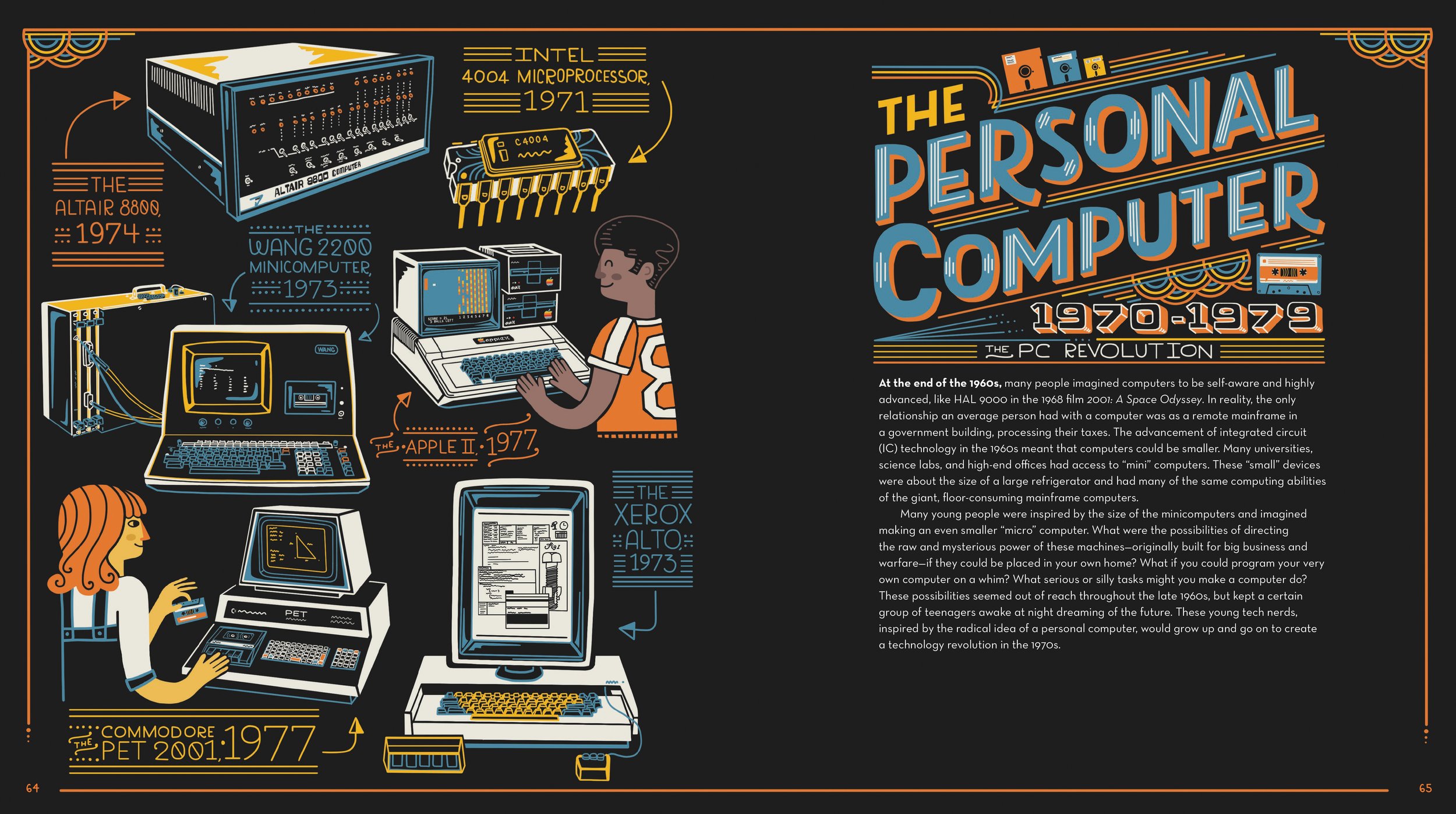 The History of the Computer — Rachel Ignotofsky Design